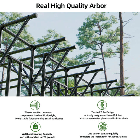 Flat Top Garden Arch Trellis Pergola For Climbing Plants Heavy Duty Sturdy Metal Arbor With Plastic Coated Galvanized Steel Frame