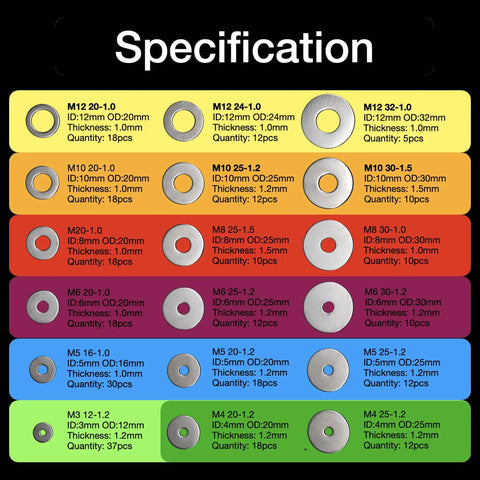 Specification chart for Stainless Steel Washers Set 280 Pieces 18 Sizes From M3 To M12 with color-coded labels.