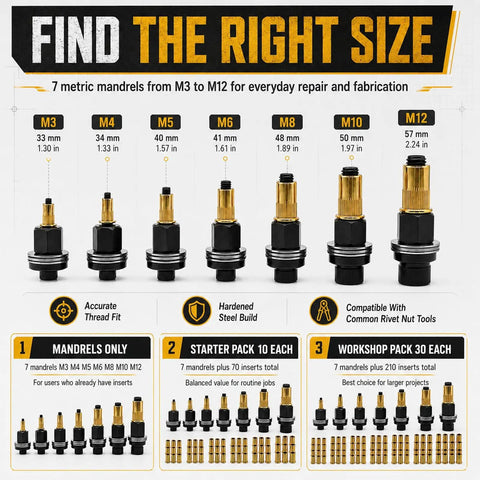 Rivet Nut Tool Kit For Drill 77 Piece Carbon Steel Mandrel Heads M3 To M12 Includes Quick Change Mandrels And Replacement Inserts showing M3-M12 mandrels