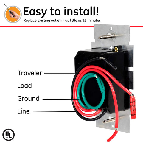 Two Pack 3 Way Rotating Dimmer Switch With Push On Off For Dimmable LED CFL And Incandescent Bulbs, wiring details labeled