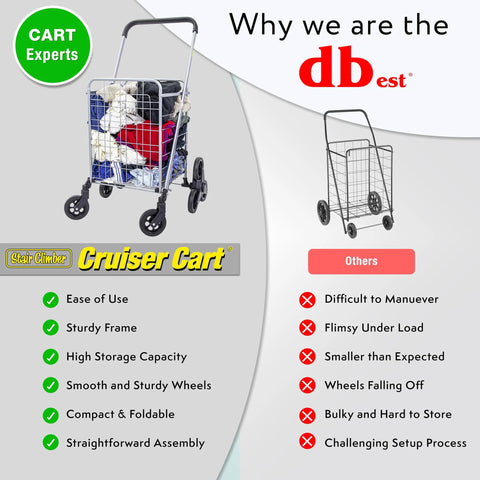 Stair Climber Grocery Cart With Six Wheels And 360 Degree Mobility for easy shopping shown with laundry in sturdy foldable design.