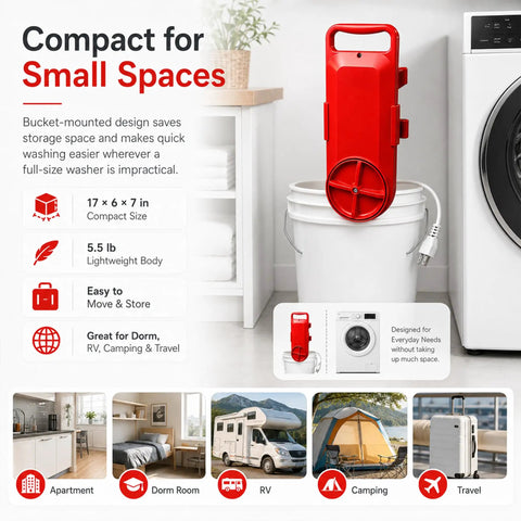 Hassle Free Portable Bucket Washer Fits 5 Gallon Cans Fast Cycle Mini Laundry Agitator mounted on a 5-gallon bucket in compact space.