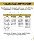 Chart displaying cable ranges and torque values for Three Eighths Inch AC BX Cable Set Screw Connector for FMC and Armored Cable