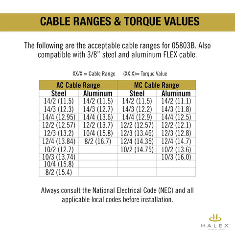 Chart displaying cable ranges and torque values for Three Eighths Inch AC BX Cable Set Screw Connector for FMC and Armored Cable
