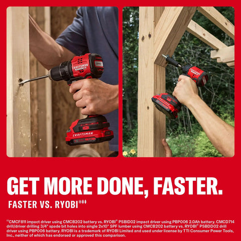 Compact Brushless Cordless Drill And Impact Driver Combo Kit Featuring Dual Amp Batteries And Rapid Charger Pro Grade High Torque Power Tools in use on wood