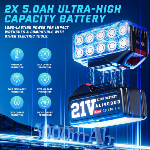 Heavy Hauler Cordless Impact Wrench Dropping 1300 Nm Of Boss Level Torque 1/2 Inch Drive Electric Tool Ships With Twin 5 Ah Packs power battery with blue lightning effects and protection icons.