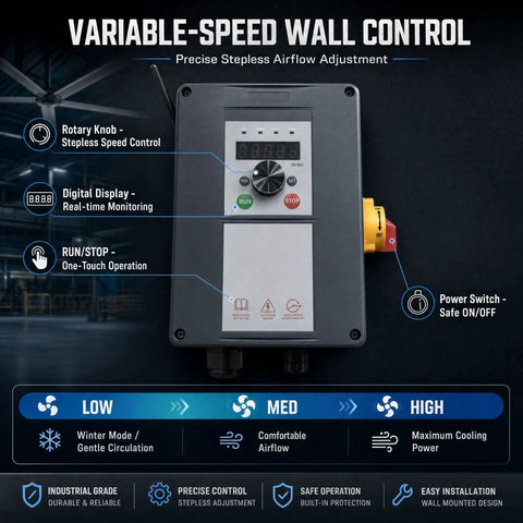 Variable-speed wall control for Badass 144 Inch HVLS Industrial Ceiling Fan, featuring stepless airflow adjustment and real-time display.
