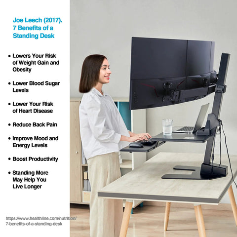 Avlt Electric Standing Desk Converter Fits Triple 32 Inch Monitors in home office with dual tier layout and keyboard tray.