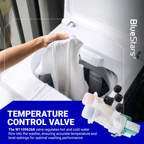 Washer Water Inlet Valve 120V 60Hz for Whirlpool Kenmore models, shown with laundry in a top-load washer.
