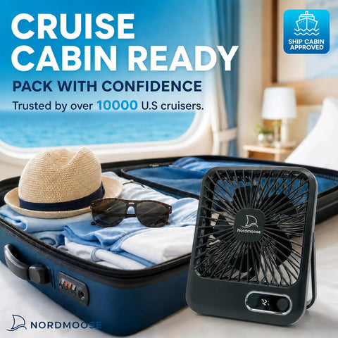 Slick Portable Cruise Fan With Tight Grip Magnetic Mount For Cabin Walls Or Ceiling, 4000 Mah Battery, Usb Rechargeable, Five Adjustable Speeds, Smart Timer And Clean White Noise on open suitcase with packed clothing.