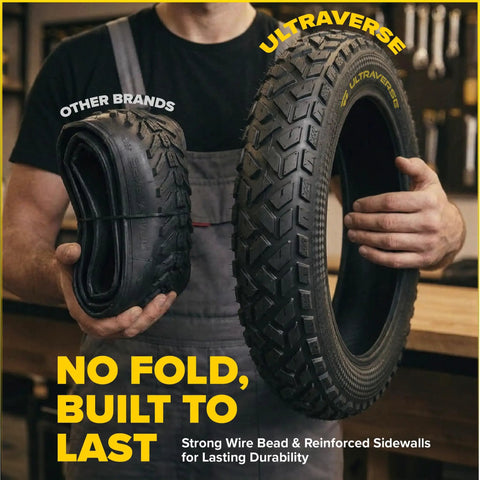 Person holding Beefy 20x3 Fat Bike Tire For MTB And E Bikes With All Terrain Directional Tread Built For Street And Trail Adventures