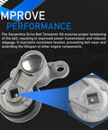 Serpentine Drive Belt Tensioner Kit Fits 1999 2008 Cadillac Escalade Chevrolet Avalanche Silverado Express GMC Sierra H2 Replacement 19311139 38159 ACK040378HD Performance Upgrade shown