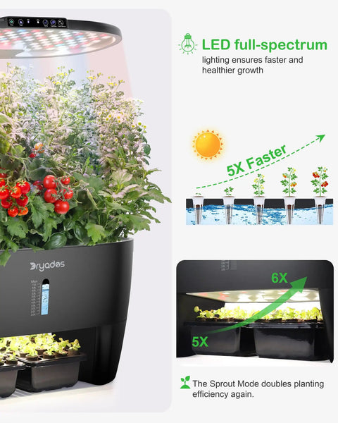 Hydroponic Growing System Kit With 16 Pods No Fuss Smart Herb Garden With Sprout Mode 24W full-spectrum LED light