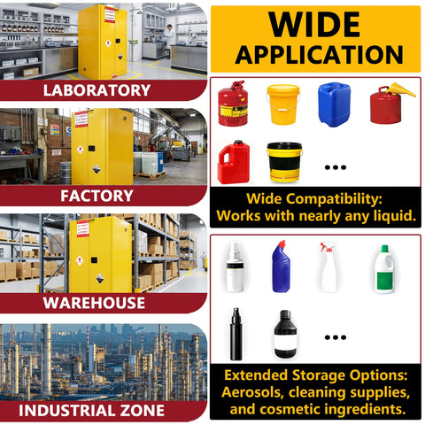 Top Rated Flammable Safety Cabinet With Double Doors, Solid ColdRolled Steel Chemical Storage Locker, Osha Compliant Yellow Industrial Rack Built Like A Tank For Shops Garages And Labs Ready To Crush It at laboratory, factory, warehouse and industrial zone.