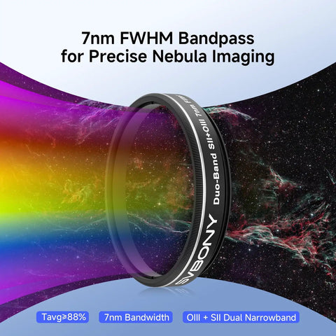 SV220 7nm Dual Narrowband Nebula Filter For 1.25-Inch Telescopes With SII And OIII High Transmission Cutoff OD5 displayed on nebula.