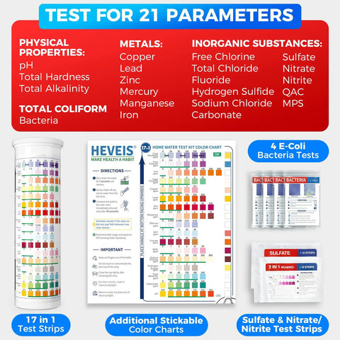 21 In 1 All In One Home Water Testing Kit With 120 Strips And 4 Bacteria Tests for tap and well water, includes color charts and strip tube.