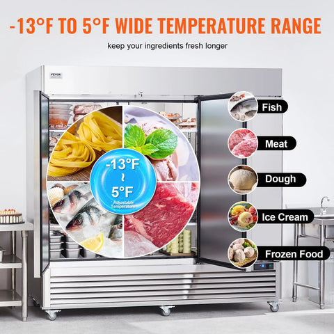 Pro Grade 60 Cu Ft Commercial Reach In Freezer Built Like A Tank With Three Door Setup showcasing adjustable temperature range -13°F to 5°F.