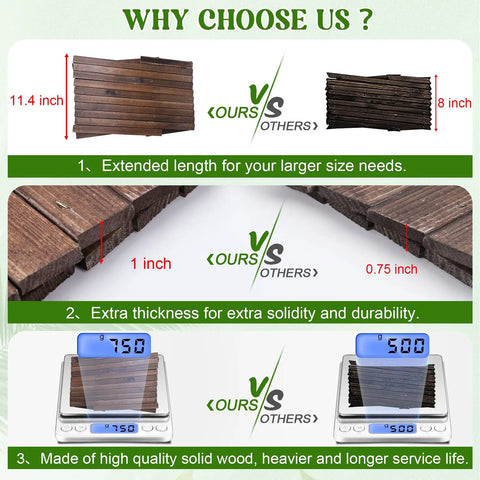 Comparison of expandable natural wood lattice fence panel sizes, thickness, and weight demonstrating quality and durability.