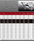 Precision flat nose pliers specifications chart showcasing sizes, clamping force, and accuracy details.