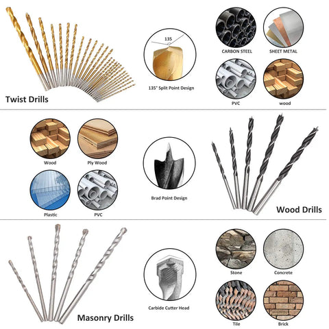 All In One 318 Piece Drilling And Driving Kit With Color Coded Bits High Speed Steel And CRV Bits for wood, plastic, masonry