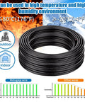 Beefy 5 Core 20ft 14 AWG Extension Wire With 2.0mm2 Oxygen Free Stranded Tinned Copper UL2464 VW1 FT1 Black Jacket, chart and icons