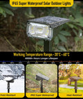 Color Changing Solar Outdoor Spotlights With 9 Lighting Modes And 40 LED Multicolor Lights IP65 Waterproof in various weather conditions