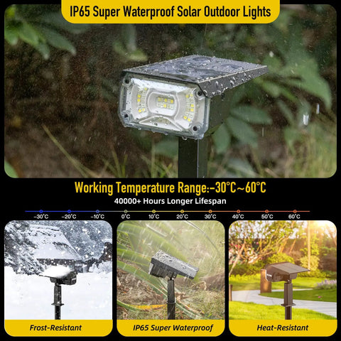 Color Changing Solar Outdoor Spotlights With 9 Lighting Modes And 40 LED Multicolor Lights IP65 Waterproof in various weather conditions