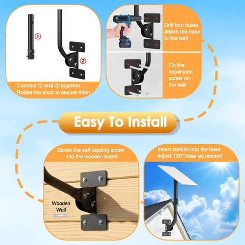 Illustration of Heavy Duty Antenna Mount Pole For Outdoor Use With 180 Degree Pivot Base installation on wooden wall.