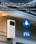 Wireless Indoor Outdoor Thermometer Hygrometer With Outdoor Sensor mounted under porch for rain protection