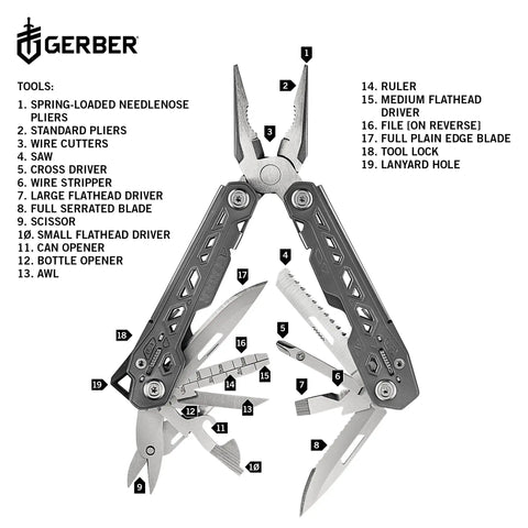 Open Truss 17 In 1 EDC Pliers Multi Tool With Needle Nose Pliers Knife Bottle Opener Can Opener Wire Cutters Gray