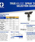 TRUEAIRLESS spray tip selection guide for Heavy Duty Cart Airless Paint Sprayer, featuring TRU515 spray tip for various widths.