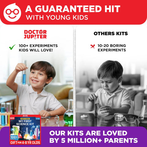 Hands On Science Kit For Kids Aged 4 To 8 With 100 Plus Experiments, STEM Educational Toy, child using colorful kit compared to dull kit