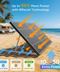 200W N-Type Bifacial Solar Panel 16BB High Efficiency, 2 Pack 12V Off-Grid on beach with RV, maximizing sunlight.