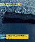 28 Inch Driver Side And 13 Inch Passenger Front Windshield Wiper Blades For Hyundai Elantra 2011 2016 showing superior visibility