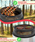 Beefy Spark Shield Fire Pit Screen 19.5 Inch on bonfire roasting skewers and grilling over black steel construction