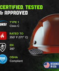 Desert Camo Fiber Reinforced Cap With 6 Point Suspension For Lightweight Impact Protection and certifications.