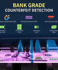 Mixed Denomination Money Counter Machine With Value Counting And Three Displays, showing UV and IR counterfeit detection