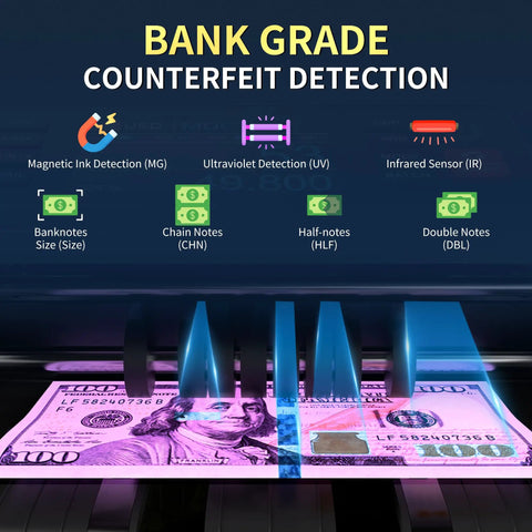 Mixed Denomination Money Counter Machine With Value Counting And Three Displays, showing UV and IR counterfeit detection