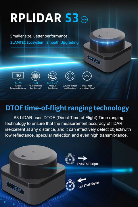 RPLIDAR S3 2D Lidar Sensor With 360 Degree Scan And 40m Range IP65 Dust And Water Protection shown in promotional image