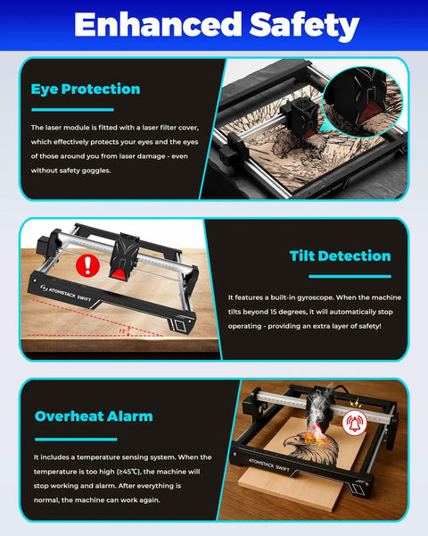 Swift Laser Engraver For Beginners, The Go-To 7000mW High Power Laser Cutter, Class 4 Safety features on display with engraver.