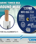 Marine Grade Tinned OGA Ground Wire spool image, 25 feet black with specifications, showcasing flexible and corrosion-resistant features.