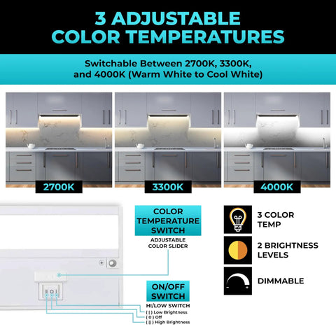 Under Cabinet Lighting Kit Hardwired And Linkable For Kitchen Use 18 Inch White Finish 3CCT 2700K 3000K 4000K Dimmable Undercounter Lights Plug In Or Direct Wire showcasing adjustable color temperatures and control switches.
