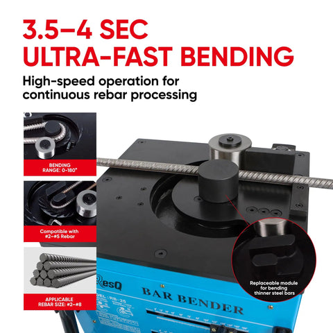 Peresq Rb-25 Portable Electric Hydraulic Rebar Bender 1700W Machine showing fast bending mechanism for #2 to #5 steel rods.