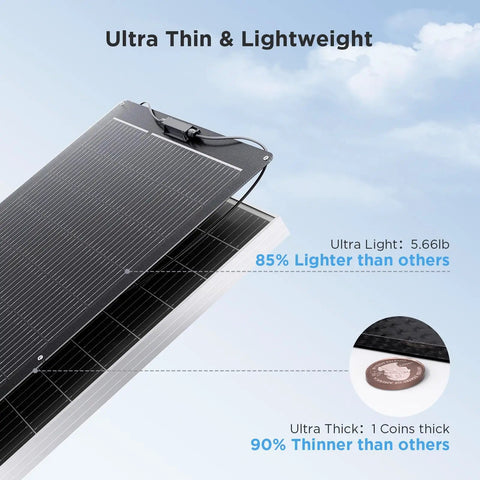 100W Ultra Thin Flexible Solar Panel 12V 23 Percent High Efficiency ETFE Monocrystalline Panel with 240 Degree Bendable Design