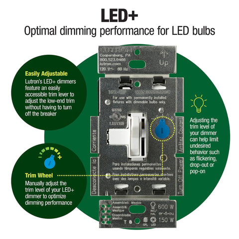 Flicker Free Dimmer Switch For Dimmable LED Halogen And Incandescent Lighting 150W White Finish diagram