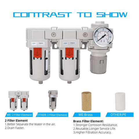 3/8 Inch NPT Air Drying System With Dual Filters And Regulator, Semi Auto Drain, Poly Bowl, 70 SCFM at 90 PSI, front view