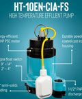 Rock Solid High Temperature Effluent And Boiler Blowdown Pump With Automatic Mechanical Float Switch Made For Tackling Hot Wastewater In Sump Pits And Transformer Vaults Up To 200F With Ease, showcasing durable cast iron housing.