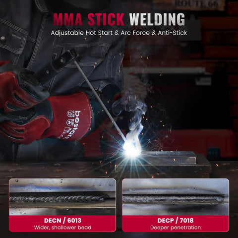 Action shot of MMA welding with Beefy Stick Welder 200 Amps With Large LED Display Arc Lift TIG Welding Machine Dual Voltage 110V 220V IGBT Inverter Synergic Control Portable MMA Welder With Hot Start Arc Force VRD Included featuring hot start and arc force adjustments.