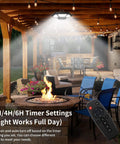 Patio illuminated by 180 LED Dual Head Solar Shed Light Indoor Outdoor With Motion Sensor 5 Lighting Modes And 3 Timers Remote