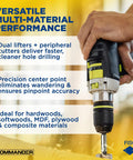 Wave Cutter Forstner Drill Bit Set 7 Piece Pro Grade Woodworking Kit with Smooth Wave Cutting in action on wood surface